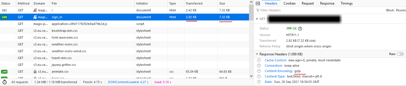 Gzip Enabled